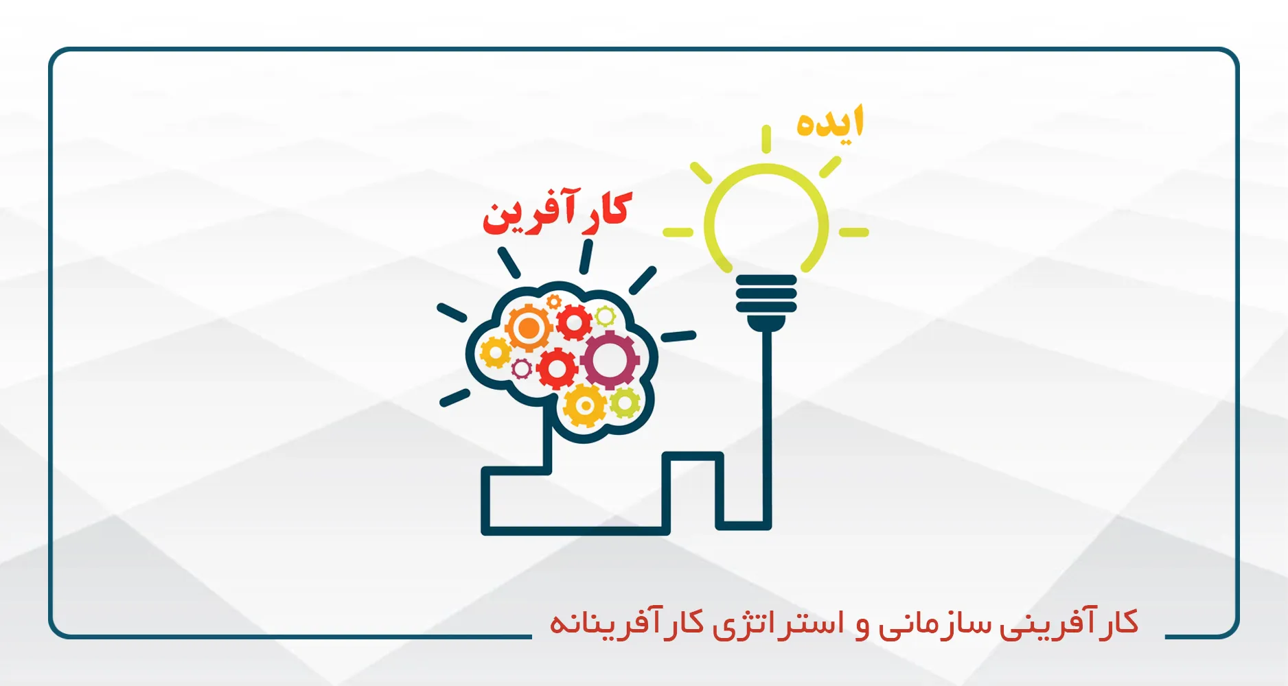 کارآفرینی سازمانی و استراتژی کارآفرینانه